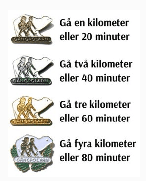Gångpolaren